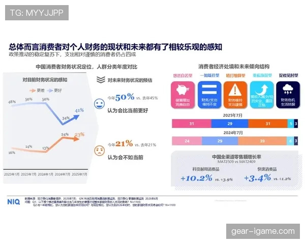 黄潜数据揭示消费新趋势：年轻群体成新兴市场主力军