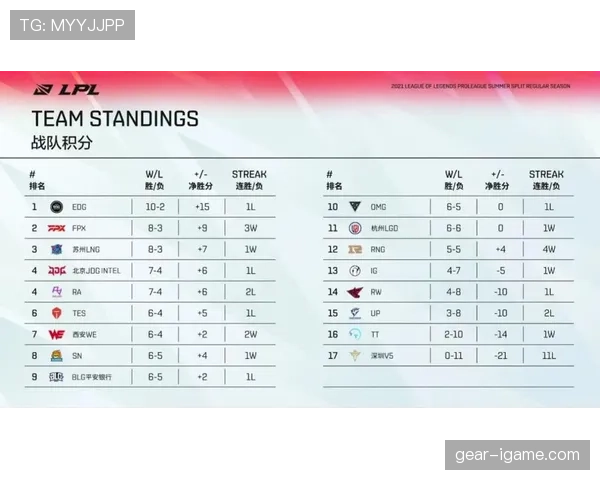 特温比赛节奏引热议，新赛制褒贬不一引关注