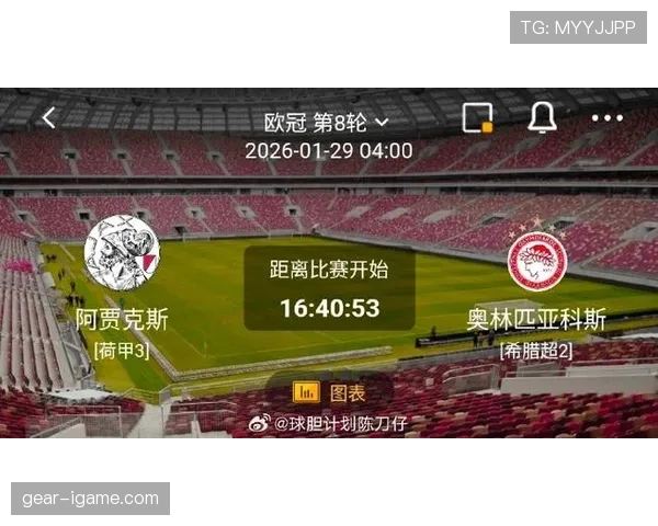 阿贾克斯实力持续升级，新赛季表现备受期待