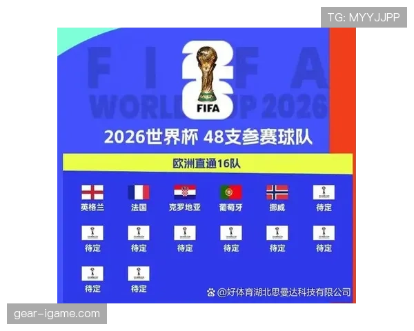 2026世界杯规则下晋级怎么定
